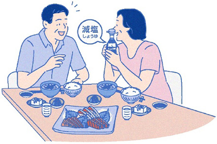 減塩などの食生活の見直し